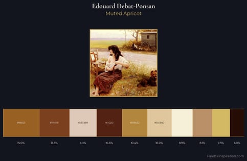 Edouard Debat-Ponsan Palette 1