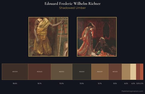 Edouard Frederic Wilhelm Richter Palette 2 - Shadowed Umber