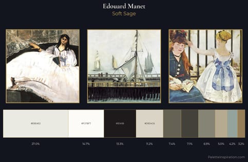Edouard Manet Palette 1