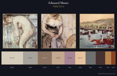 Edouard Manet Palette 2