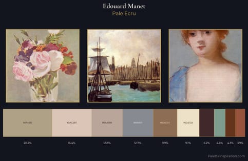 Edouard Manet Palette 3