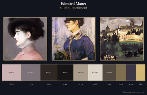 Edouard Manet Palette 8