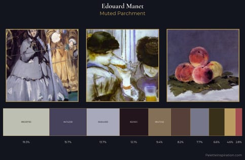 Edouard Manet Palette 15