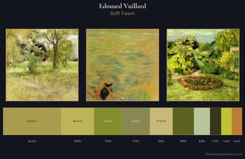 Edouard Vuillard Palette 2