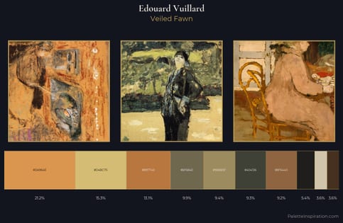 Edouard Vuillard Palette 6