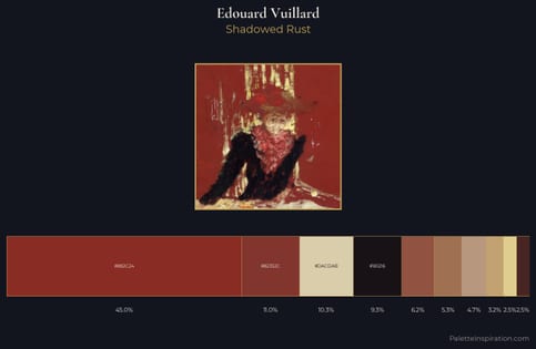 Edouard Vuillard Palette 8