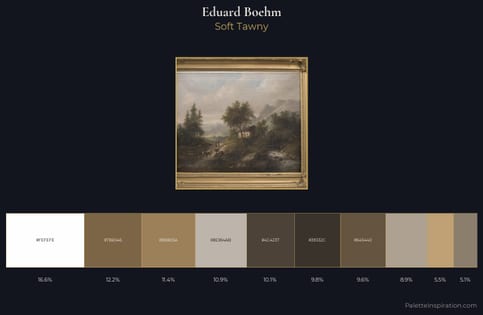 Eduard Boehm Palette 1