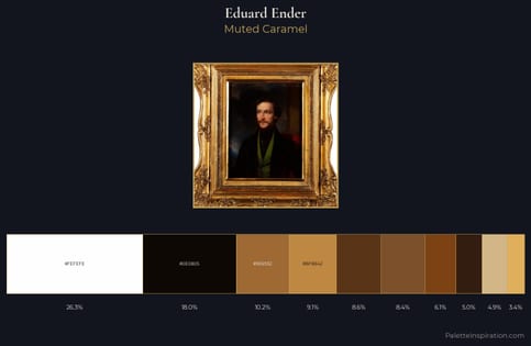 Eduard Ender Palette 2 - Muted Caramel
