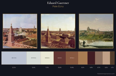 Eduard Gaertner Palette 1