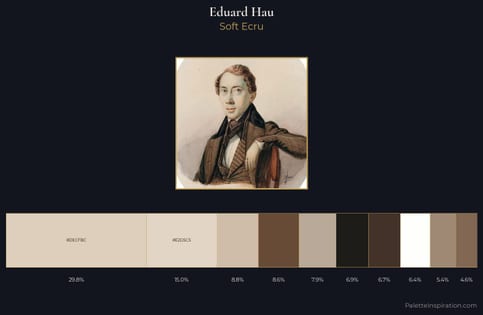 Eduard Hau Palette 1 - Soft Ecru