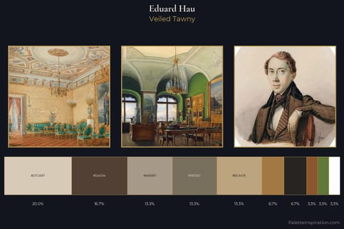 Eduard Hau Master Palette