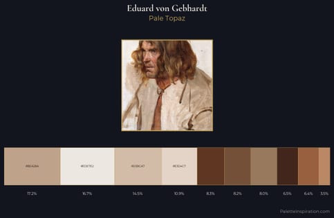 Eduard von Gebhardt Palette 1