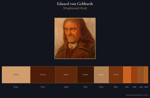 Eduard von Gebhardt Palette 4