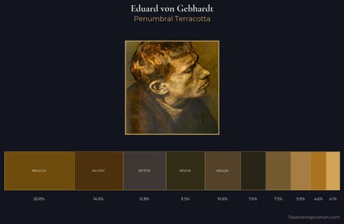 Eduard von Gebhardt Palette 6