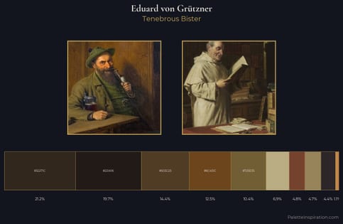 Eduard von Grützner Palette 4