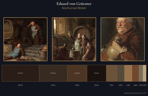 Eduard von Grützner Palette 5
