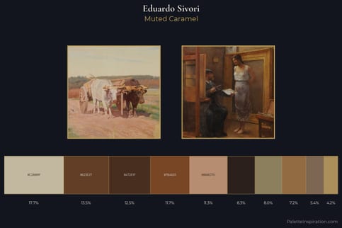 Eduardo Sivori Master Palette