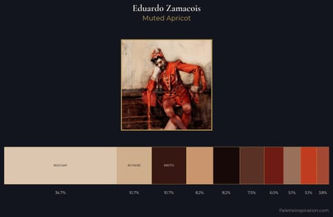 Eduardo Zamacois Palette 3