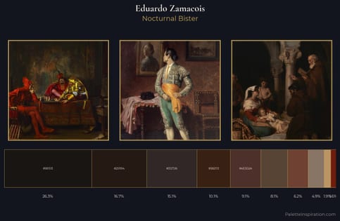 Eduardo Zamacois Palette 8
