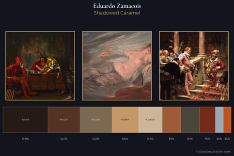 Eduardo Zamacois Master Palette