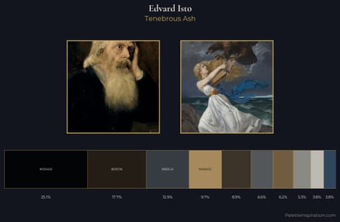 Edvard Isto Palette 1