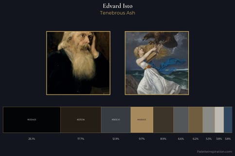 Edvard Isto Master Palette
