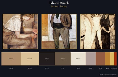 Edvard Munch Palette 1