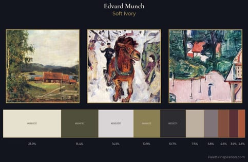 Edvard Munch Palette 5 - Soft Ivory