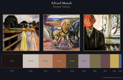 Edvard Munch Palette 7 - Muted Tawny