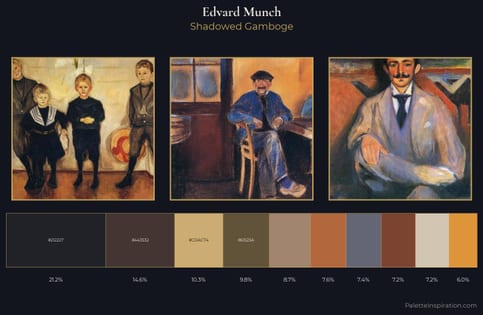 Edvard Munch Palette 8 - Shadowed Gamboge