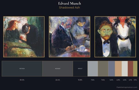Edvard Munch Palette 9
