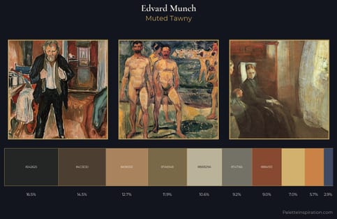 Edvard Munch Palette 11 - Muted Tawny