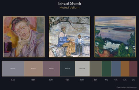 Edvard Munch Palette 13