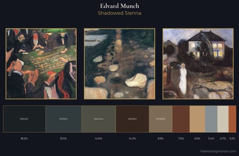 Edvard Munch Palette 14 - Shadowed Sienna