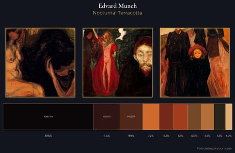 Edvard Munch Palette 15 - Nocturnal Terracotta