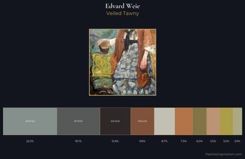 Edvard Weie Palette 2 - Veiled Tawny