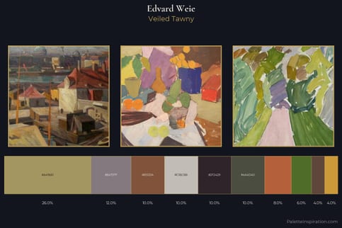 Edvard Weie Master Palette - Veiled Tawny