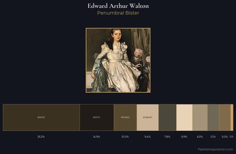 Edward Arthur Walton Palette 2 - Penumbral Bister