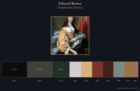 Edward Bower Palette 2