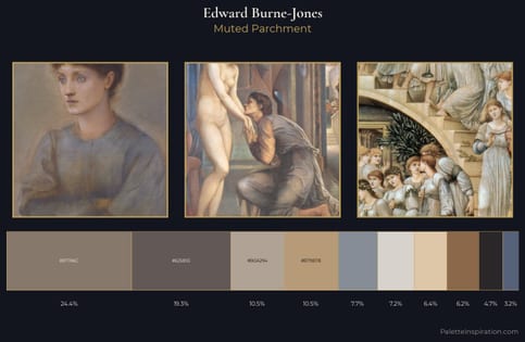 Edward Burne-Jones Palette 2 - Muted Parchment