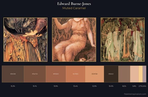 Edward Burne-Jones Palette 4 - Muted Caramel