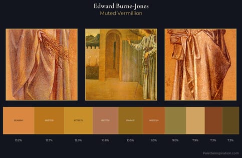 Edward Burne-Jones Palette 6