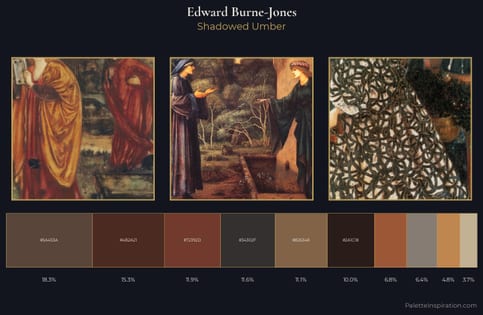 Edward Burne-Jones Palette 12