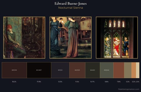 Edward Burne-Jones Palette 14