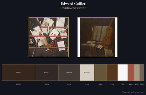 Edward Collier Palette 2