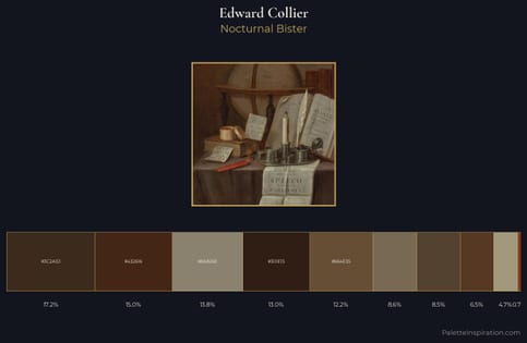 Edward Collier Palette 4 - Nocturnal Bister