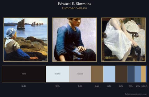 Edward E. Simmons Palette 4