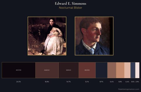 Edward E. Simmons Palette 7 - Nocturnal Bister