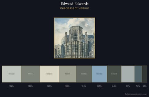 Edward Edwards Palette 1
