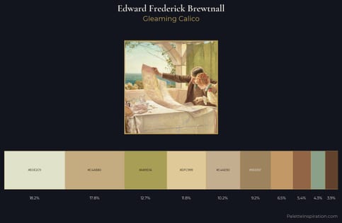 Edward Frederick Brewtnall Palette 1